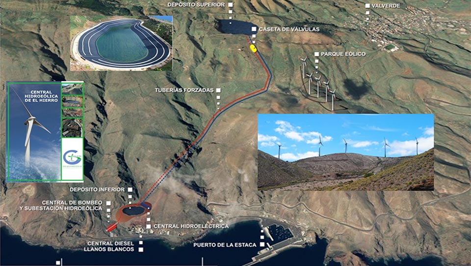 ENERGÍAS RENOVABLES - 1999. Central Hidroeólica de El Hierro: Primer sistema del mundo para suministro eléctrico de una isla