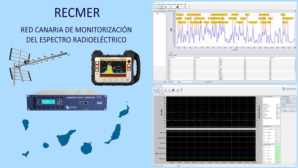 SOCIEDAD DE LA INFORMACIÓN - 2010. Diseño, despliegue y explotación de la Red Canaria de Monitorización del Espectro Radioeléctrico